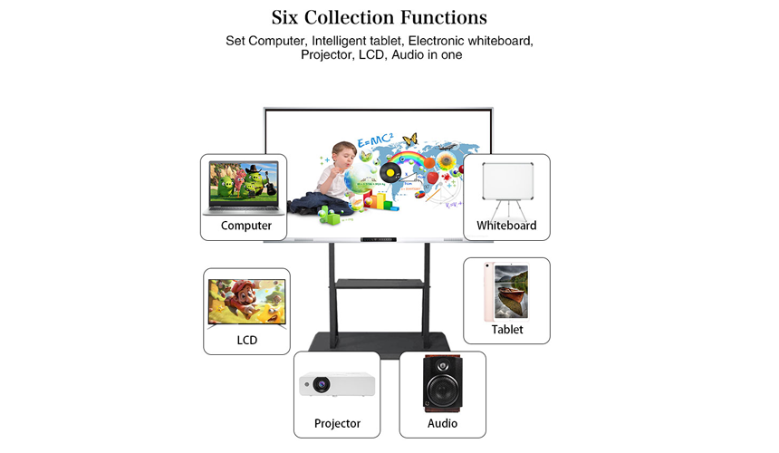 多媒體教學午夜福利电影在线（帶移動支架）